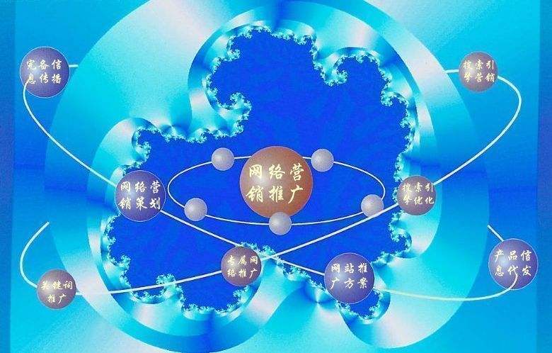 襄垣新媒体运营企业需要掌握的网络推广技巧有哪些